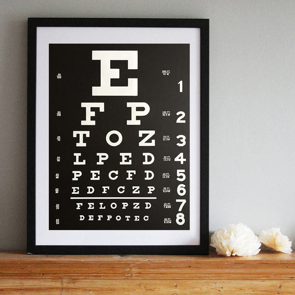 170+ Eye Chart Poster Stock Illustrations, Royalty-Free Vector