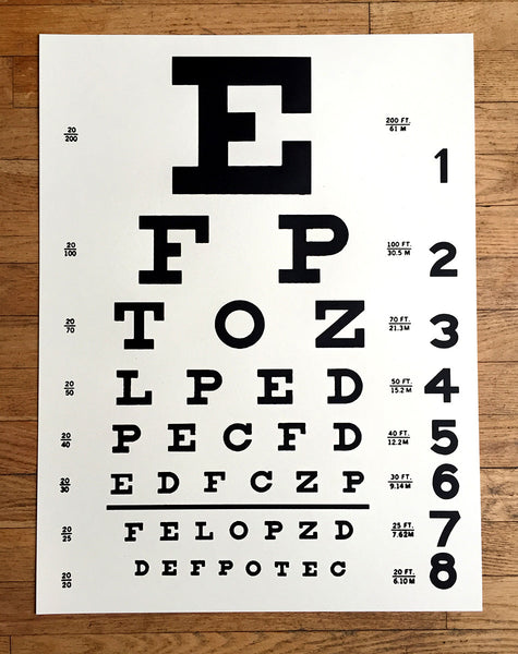 Eye Chart, Wall Eye Chart, Eye Chart Poster, Snellen Eye Charts